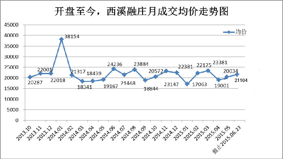 融庄.jpg