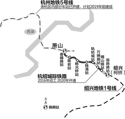 杭绍城际铁路预计明年动工2020年通 柯桥萧山25分钟