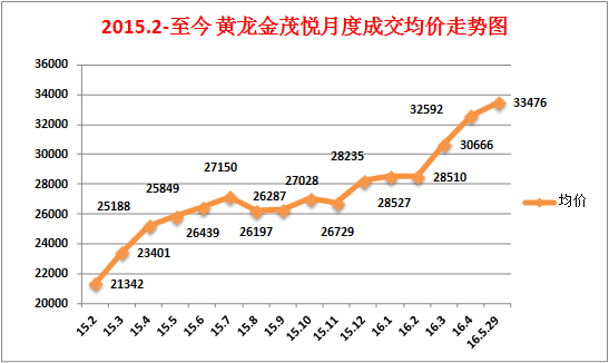 QQ图片20160530101354.png