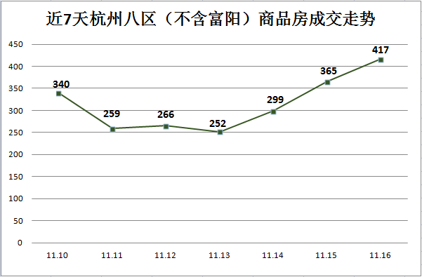 QQ图片20161117090635.png