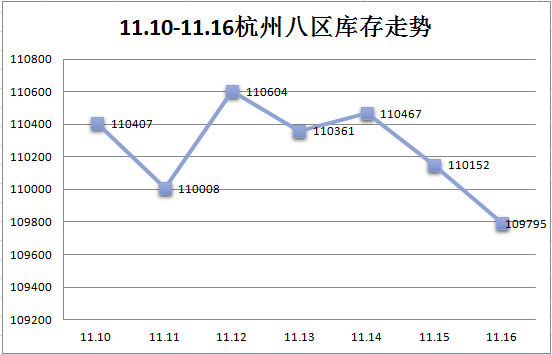 QQ图片20161117090540.png