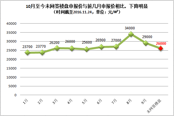 QQ图片20161125141104.png