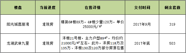 丁桥.png