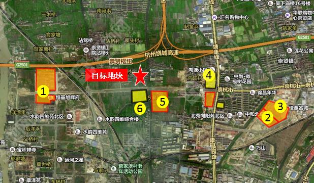 好地研究院:崇贤新城d-1地块优劣势点评